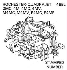 Rochester Quadrajet 2MC